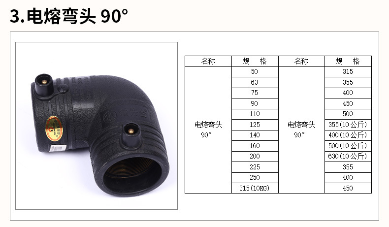 电热熔管件规格及型号图片