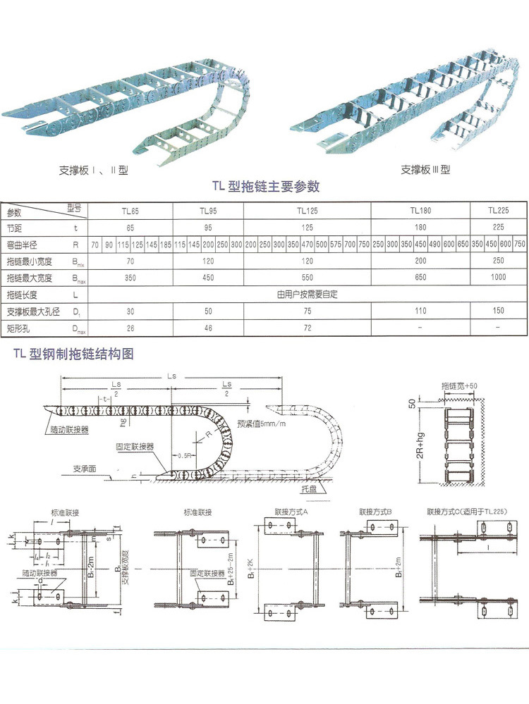 厂家供应框架式钢制拖链加工可定制机床坦克链桥式工程钢铝拖链