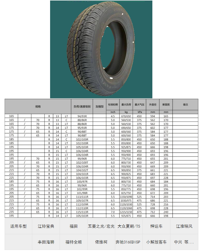 汽车轮胎厂家直销16寸商务面包皮卡轻卡耐磨载重出口半钢轿车轮胎