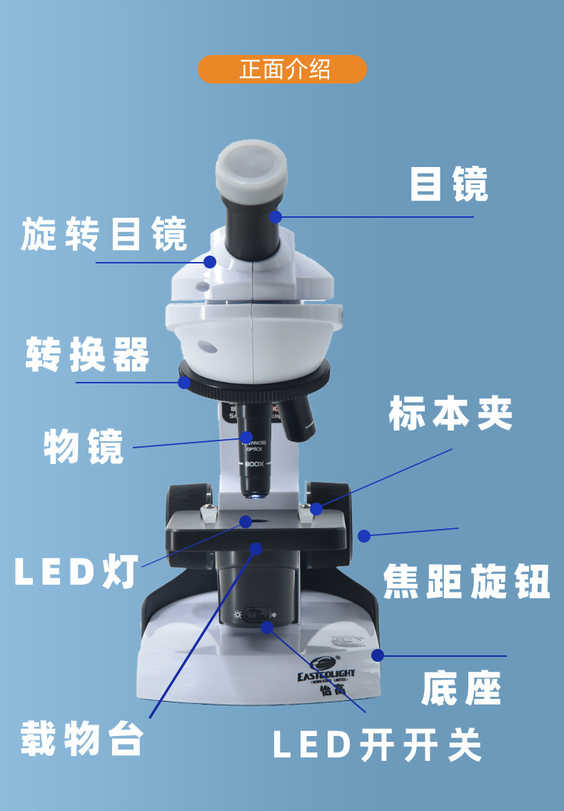 厂家批发 360广角高清显微镜套装 旋转目镜光学显微镜套装