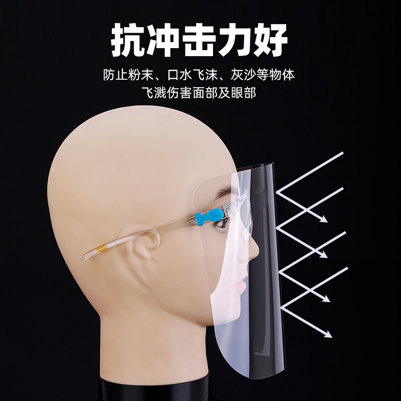Factory in Stock Transparent Full Face Frame Mask Anti-Fog Splash-Proof Replaceable Face Screen Mask Face Shield