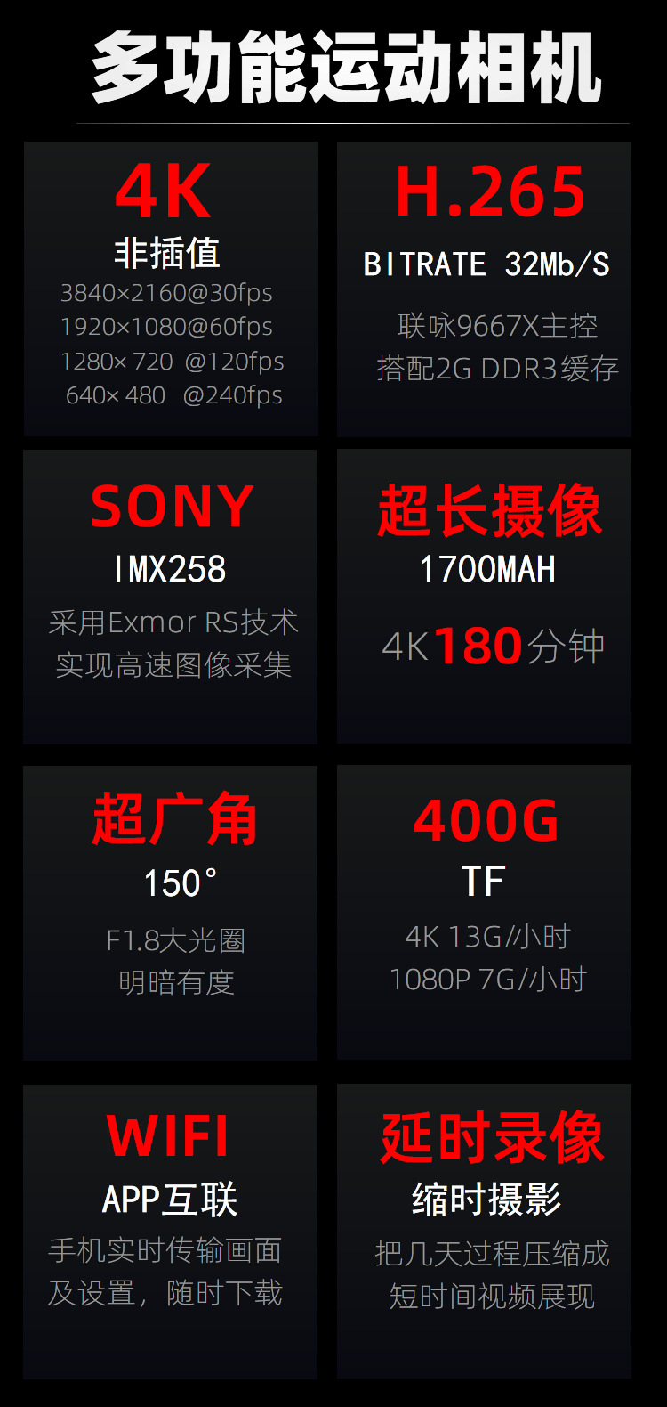联咏96675高清4k运动摄像机dv头戴步行骑行帽子摩托车行车记录仪