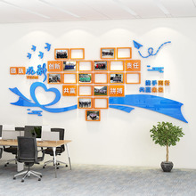 办公室墙面装饰员工风采展示墙公司团队活动剪影照片墙贴企业文化