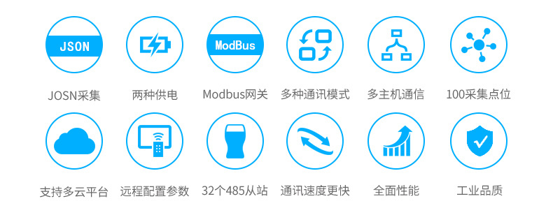 mqtt网关modbus协议rtu转tcp非标协议转json数据采集zlan5144j