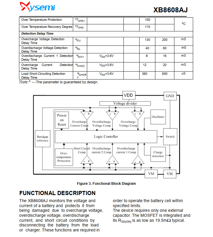 xb8608aj 单节锂离子/聚合物电池保护ic sop8