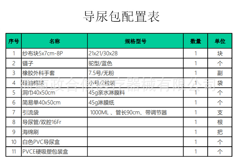 包装:1套/包   100套/箱商品描述规格双腔16号导尿包,双腔18号导尿包