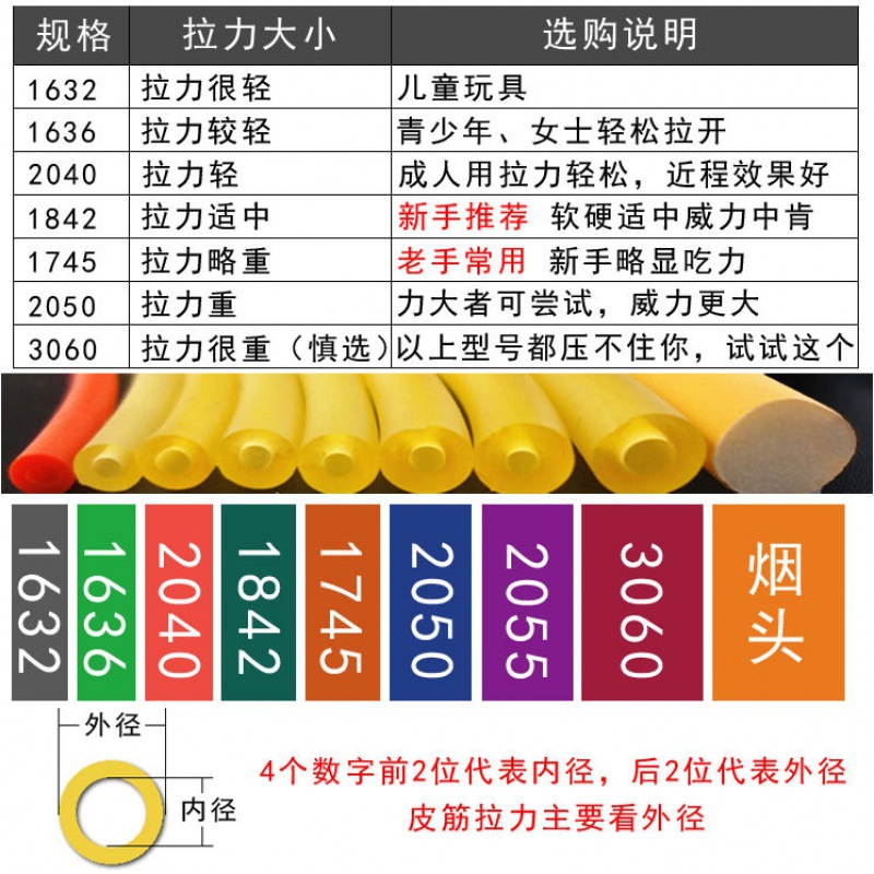 弹弓皮筋圆乳胶管高弹暴力橡皮筋传统弓皮子无架防冻射鱼专用包邮
