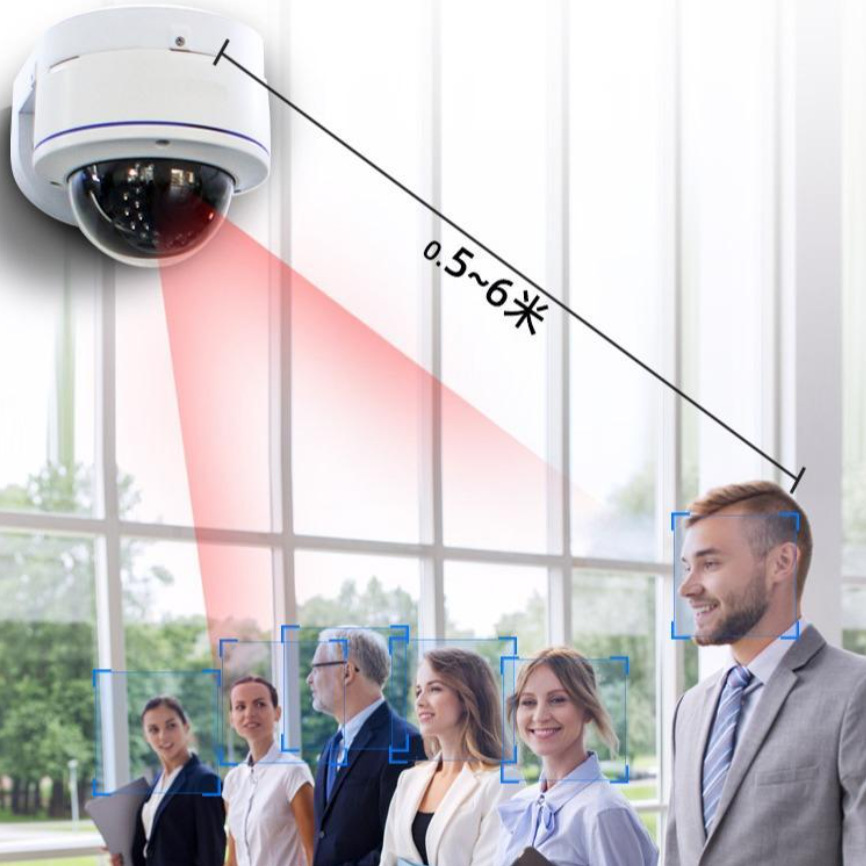 无感人脸识别半球摄像机监控摄像头多人抓拍人脸识别门禁考勤功能