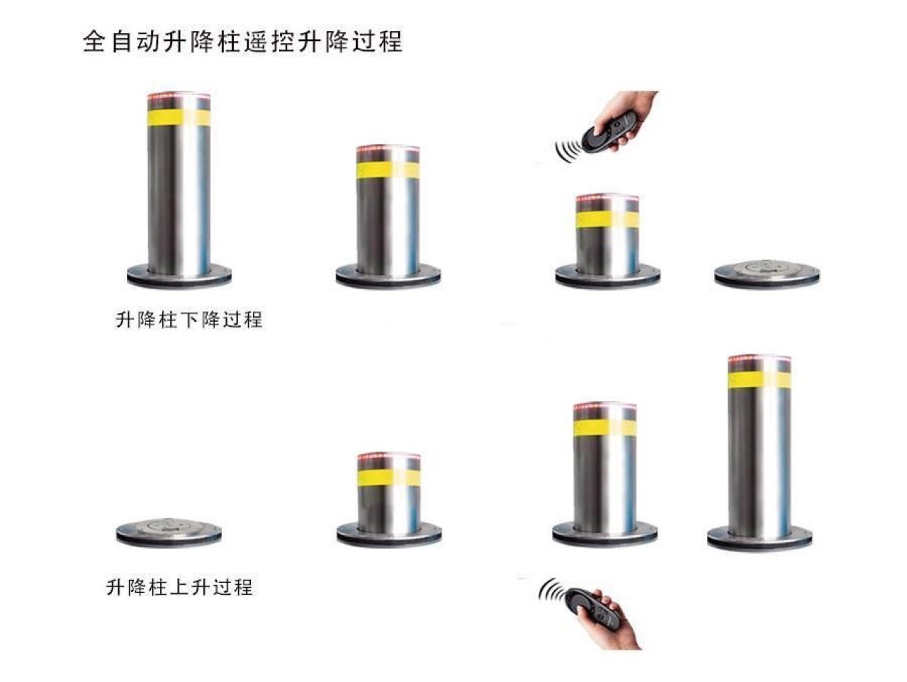 河北全自动防撞柱厂家路障挡车柱安装自动升降柱图片