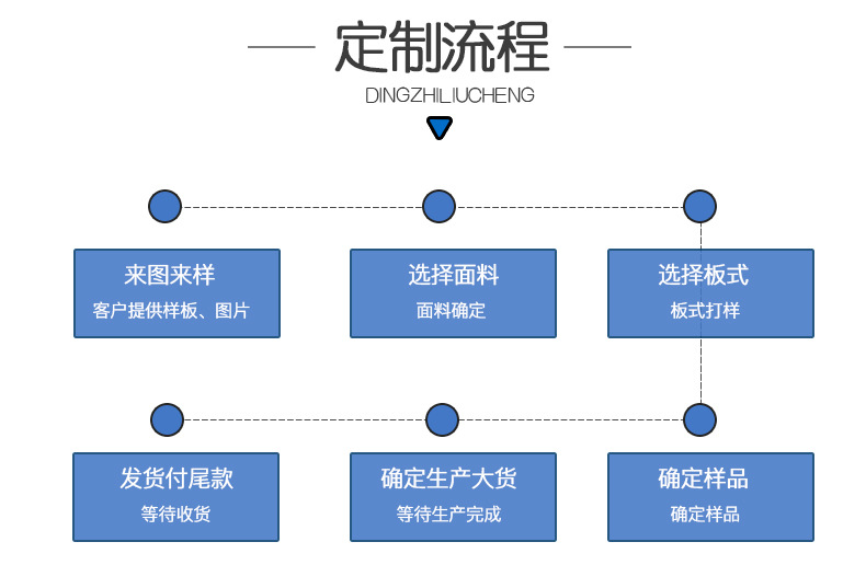 毛绒玩具详情页_06