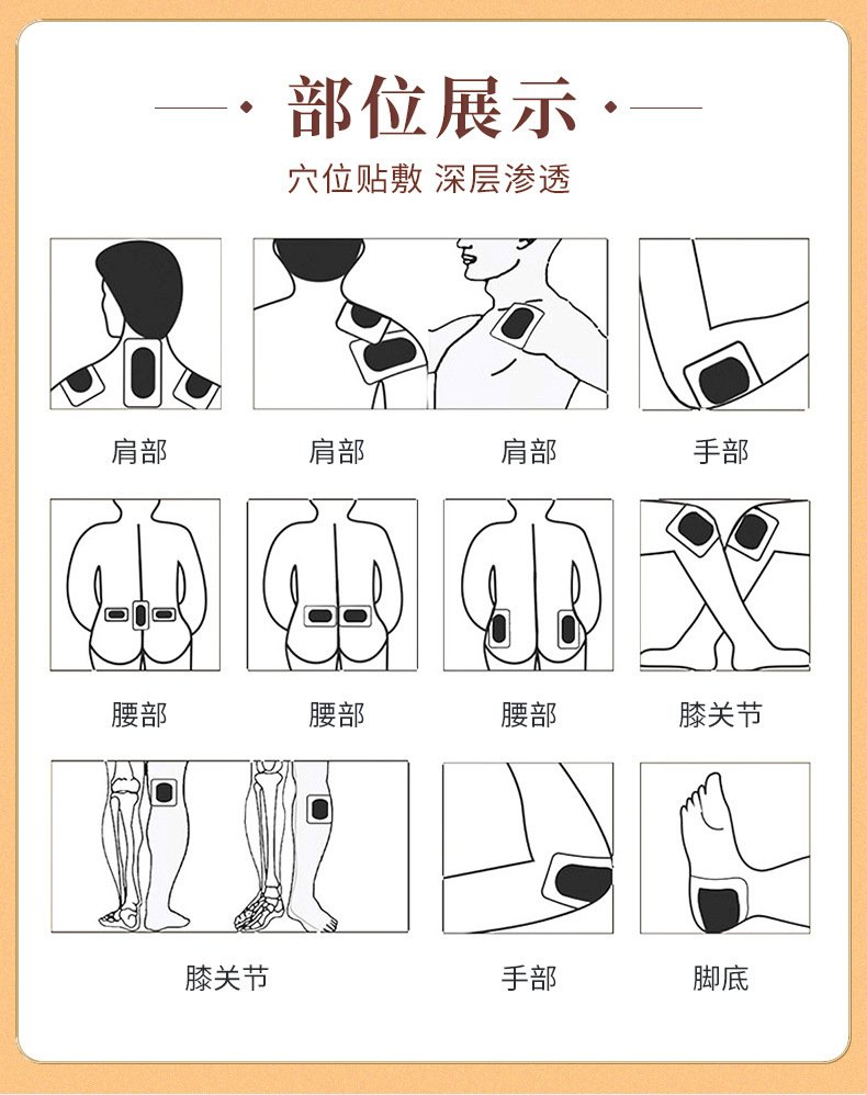 贴剂厂家批发新型弹力布蜜制贴oem贴牌代加工定制腰椎贴颈肩贴