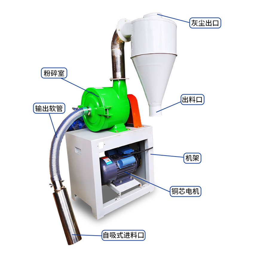 吸尘万能粉碎机图片