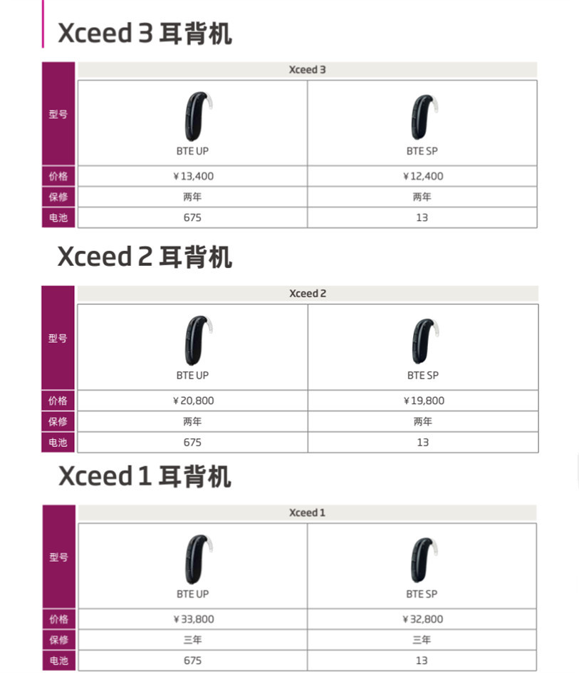 奥迪康海风图片