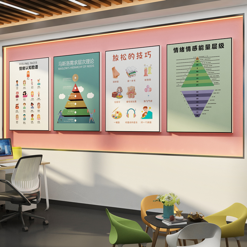 心理咨询室布置挂图健康辅导墙面装饰留守儿童心灵驿站文化贴纸画