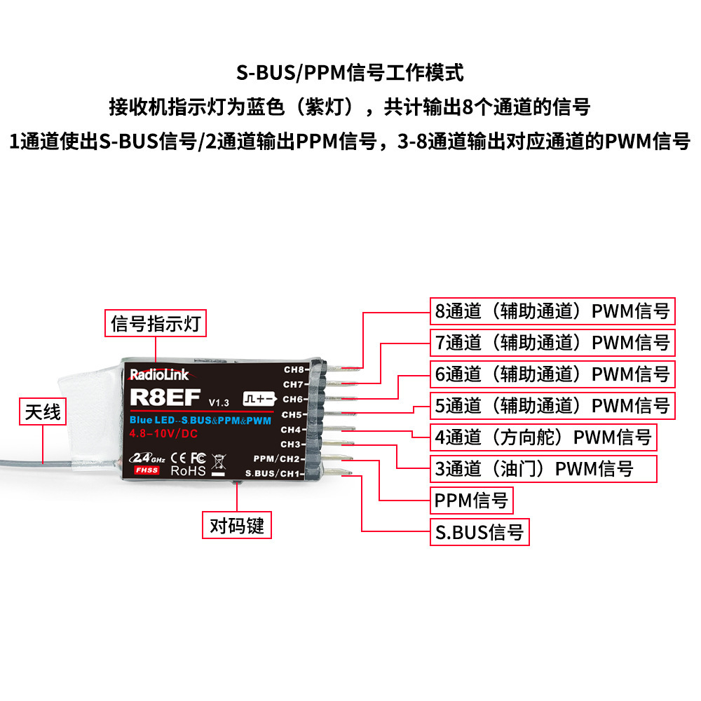 radiolink 乐迪r8ef/r8fm 8通道接收机远距离2000米 pwm ppm sbus