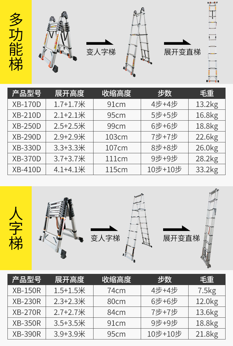 5米加宽一字防护移动单侧梯拉伸安全伸缩梯子