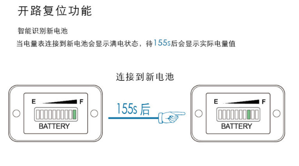 电动叉车电量表说明书图片