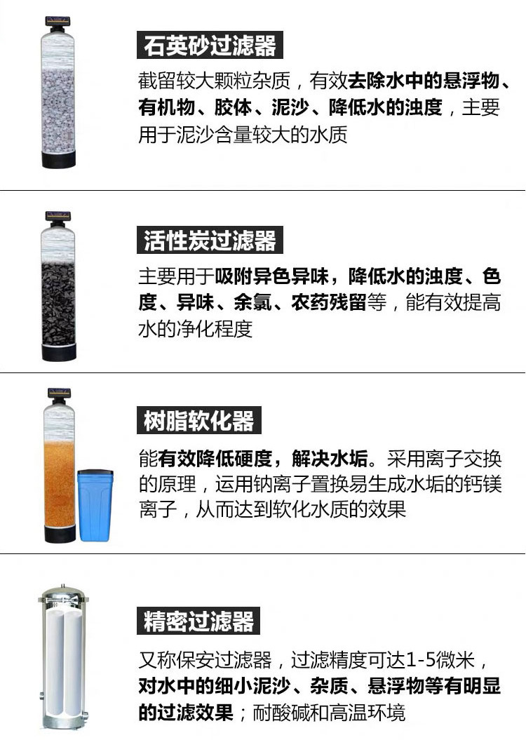 石英砂活性炭前置过滤树脂过滤器软化超滤反渗透预处理