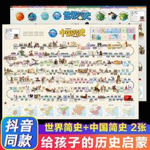 中国简史和世界简史地图知识地图墙贴儿童历史启蒙北斗地图
