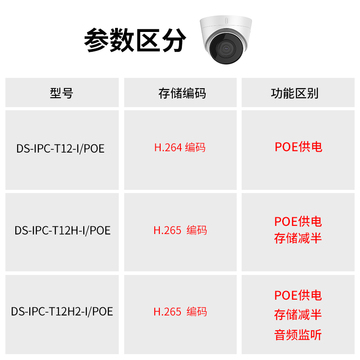海康威视poe摄像头200万网络高清夜视器手机远程室内半球