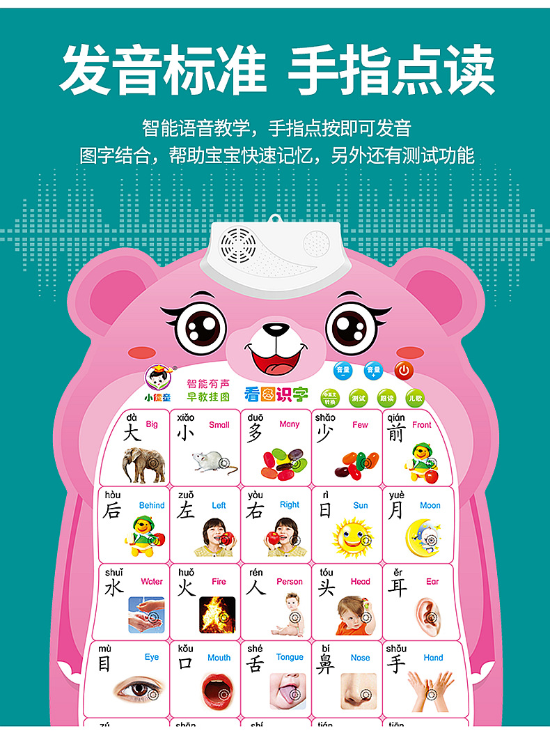 有声挂图儿童早教点读挂图宝宝看图识字学习挂画汉语拼音字母表