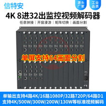 6/8进25/28/32出H265网络监控拼接4K高清视频解码器数字矩阵主机