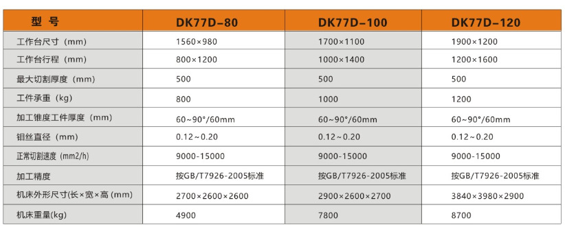 高速中走丝炳丰线切割中走丝机床dk77大锥度高速中走丝高精中走丝