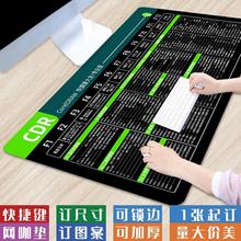 【CDR快捷键】超大号C4D鼠标垫3D MAX+CAD+PS键盘垫excel函数桌垫