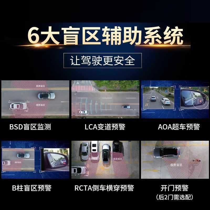 79ghz毫米波雷达驾驶并线辅助变道超车预警bsd盲区盲点监测系统