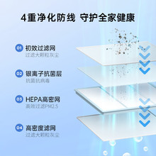 T.CL 空调大1匹KFRd-26GW/D-SWA11Bp(B1)新风空调变频冷暖小蓝翼