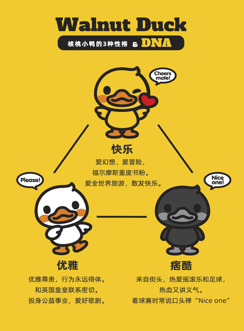 正版创意卡通核桃小鸭钥匙扣挂件 walnut duck滴胶公仔地摊小饰品