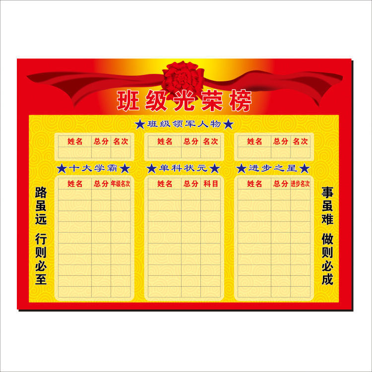 托育教室布置班级光荣榜评比栏公告栏龙虎榜荣誉墙装饰墙贴纸挂图