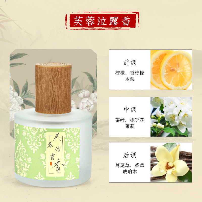 Antique Style National Style Perfume Incense Made of Pear Juice and Tambac Ladies Lasting Fragrance Students Fresh Alight Fragrance E-Commerce Supply Can Be Delivered on Behalf