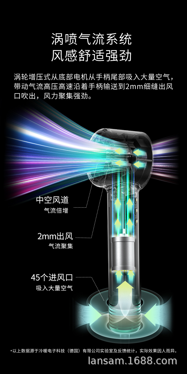 lansam高速电吹风机发型师专用负离子护发家用发廊站立式无叶风筒