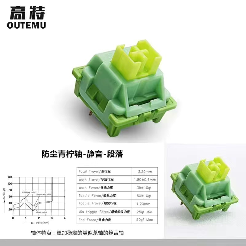 Gaotke Mechanical Keyboard Shaft Peach Cream Yellow Lime Transparent Crystal Shaft Hot Swap Switch Button