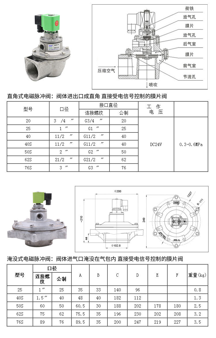 上海袋配直角式电磁脉冲阀3寸淹没阀1寸速联布袋除尘器骨架控制仪