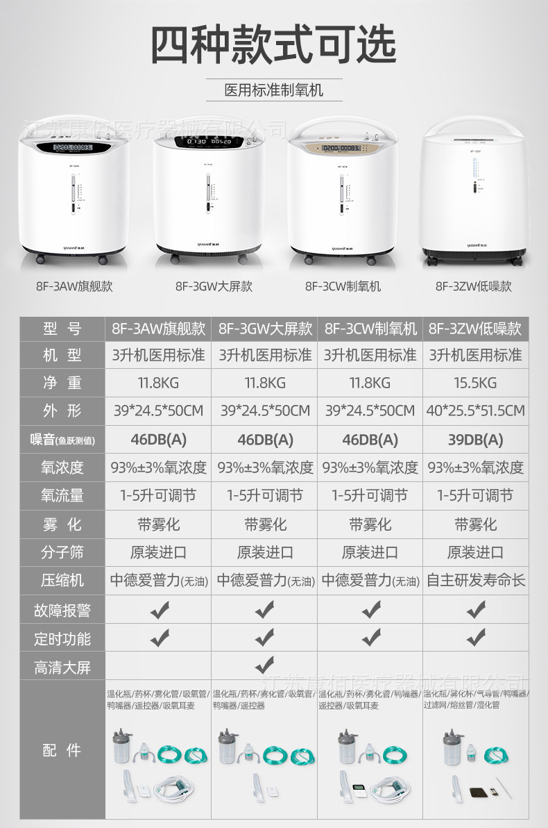 鱼跃8f 3l制氧机家用带雾化升老人吸氧机家庭式氧气机
