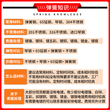 弹簧线径1.5大外径300长压簧锰钢强力机器簧不锈钢软保护套回力黄