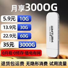 全网通随身wifi直播上网移动4G宽带可便携外出家用宿舍车载路由器