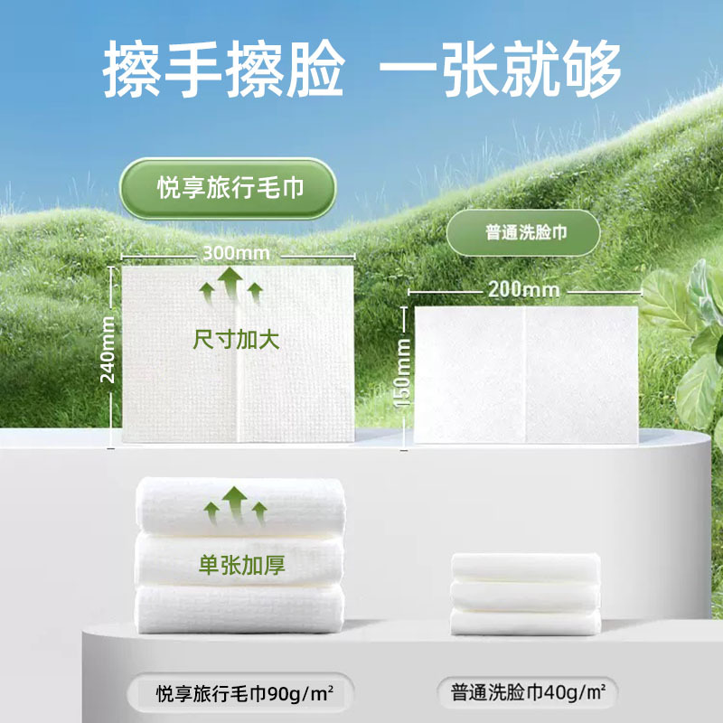 Disposable Towel Compressed Face Cloth Towel Thickened plus-Sized Facial Towel Travel Hotel Supplies Individually Packaged