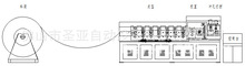 镀锌钢铁卷角铁机 角铁法兰成型冲孔机 角铁法兰冲孔下开料机设备