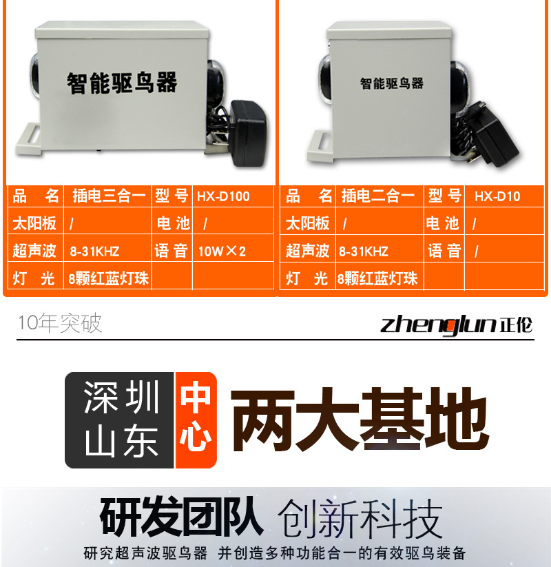 一键启用材质铁货号hx-10s类型智能驱鸟器订货号hx-10s是否进口否型号