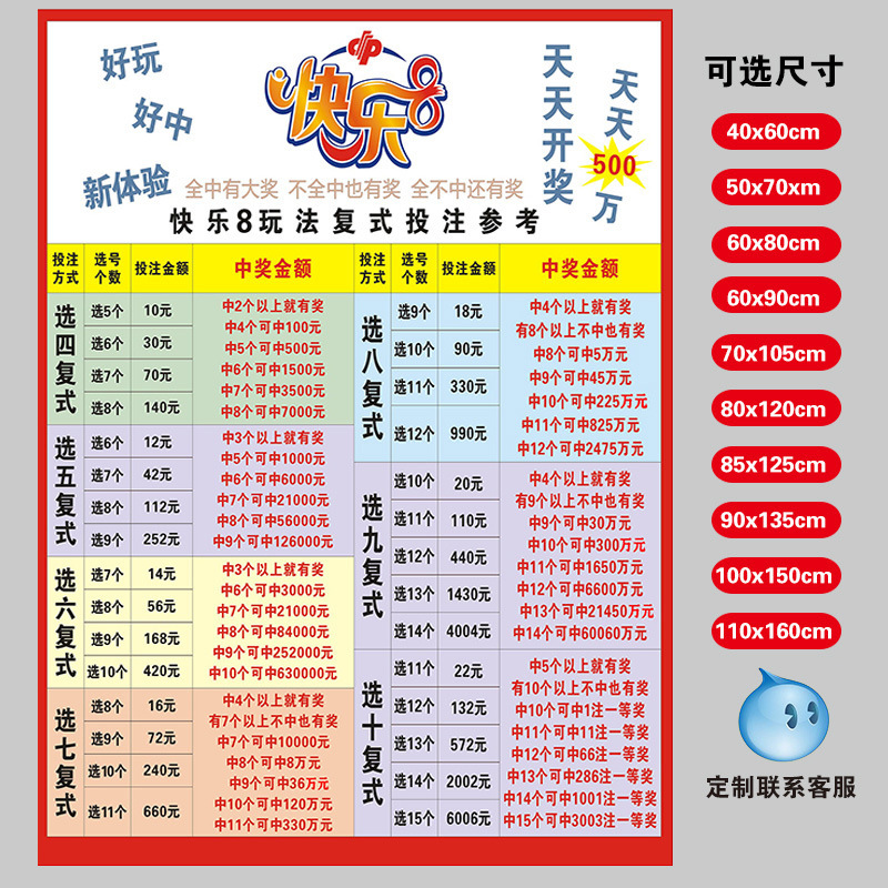 福彩快乐游戏规则复式胆拖奖级表海报彩票店投注站宣传走势图