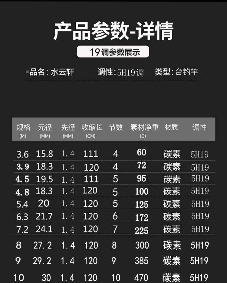 5h19调鱼竿台钓竿高碳素3.6到7.2米轻硬大五节长节竿钓鱼杆大物竿