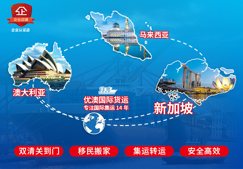 国际货运澳大利亚澳洲fba新西兰加拿大跨境电商国际物流双清到门