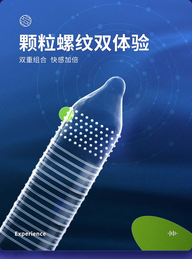 速卖通,独立站,lazada规格情趣系列【自由派对】24只装生产企业威乐士