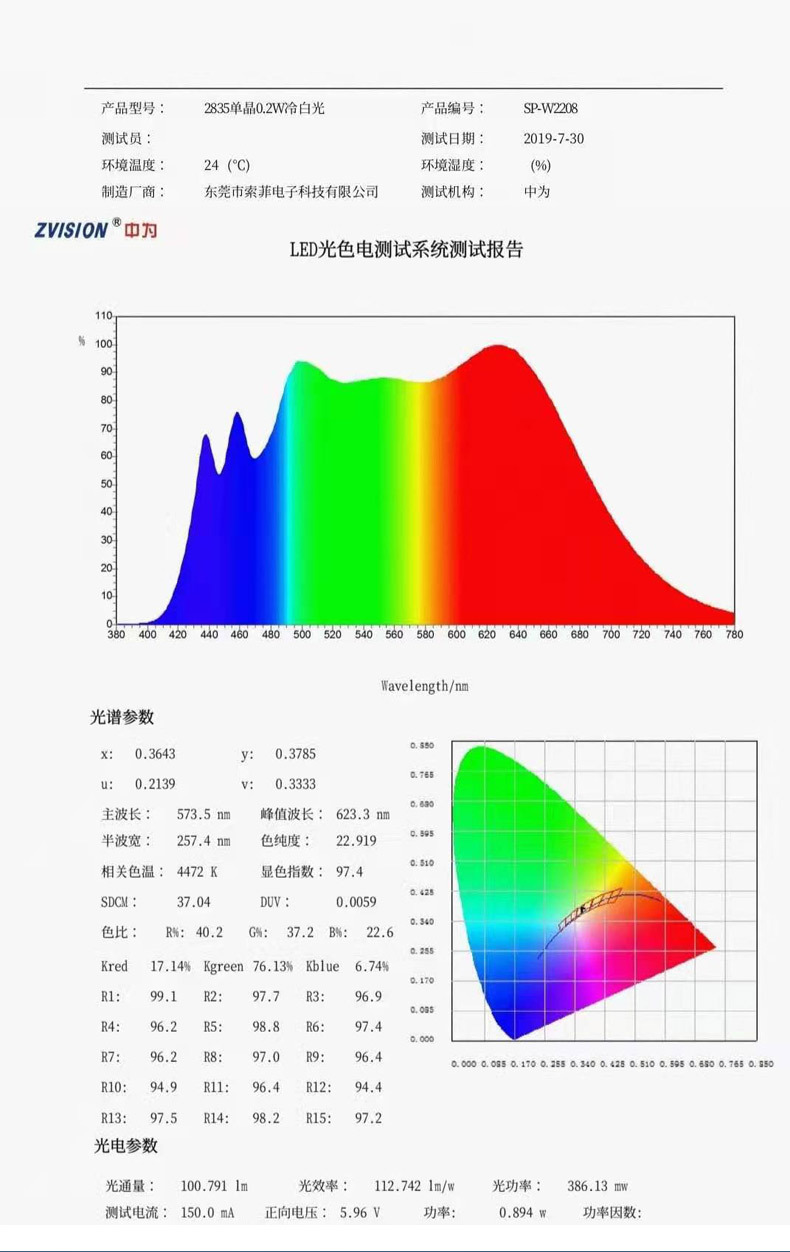 5mm红发红f5插件led灯珠高亮度指示灯户外油价显示屏发光二极管