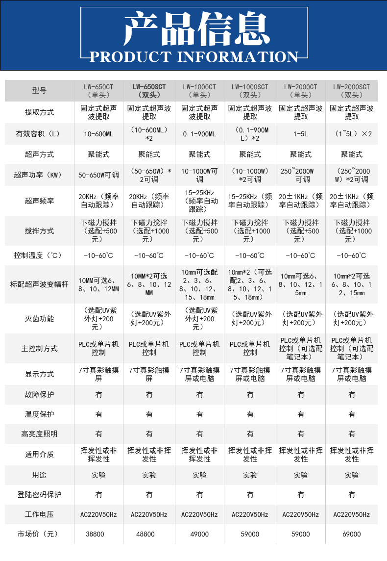 多用途恒温超声波提取机