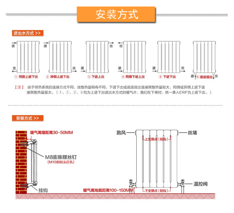 厂家批发钢二柱暖气片 家用暖气片 壁挂式钢制暖气片二柱型散热器
