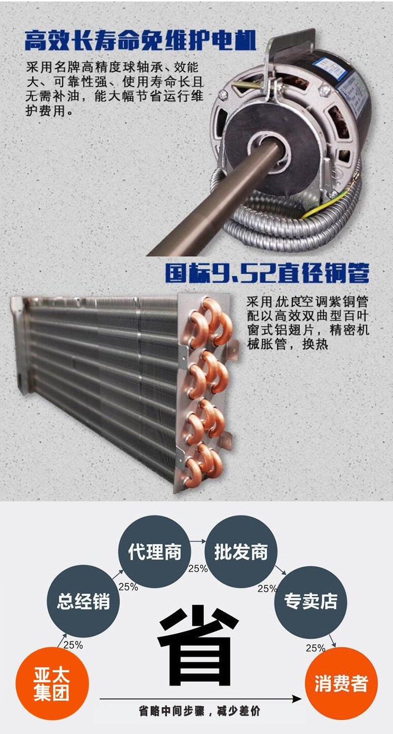 德州亚太卧式明装风机盘 暗装风盘带回风箱 3排管低噪声风机盘管